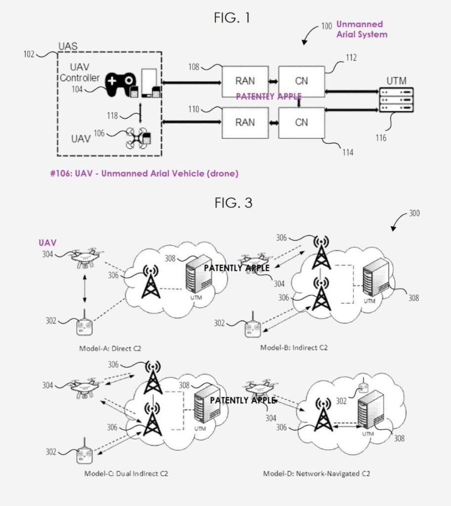 Apple’s patent FIG. 3 shows four C2 communication modes or models #300 in 5GS for UAS