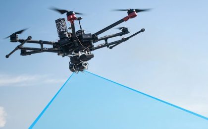 Building Innovation Ecosystems by Shaping the Future of Today’s Drone Industry in Both the Civil and Defense Sectors by Nikos Chatzis / Goal Consulting