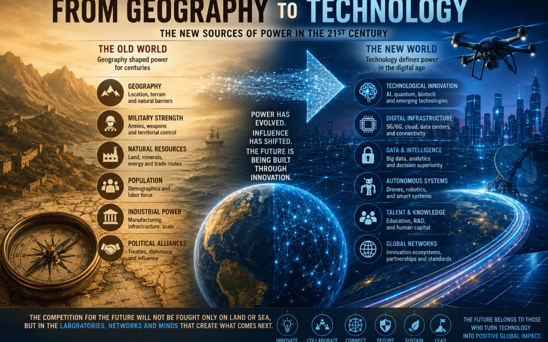 How Can We Define the Geopolitics of Emerging Technology Ecosystems? by Nikos Chatzis / Goal Consulting