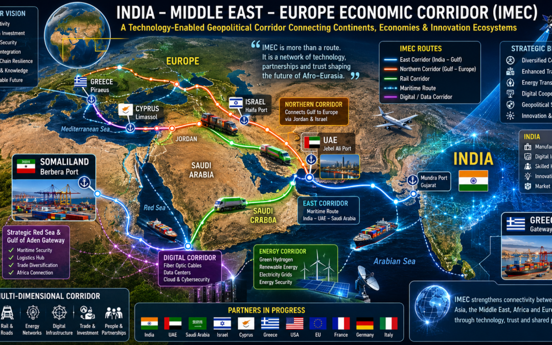 The Geopolitical Dimension of Technology in the India-Middle East-Europe Economic Corridor (IMEC) by Nikos Chatzis / Goal Consulting