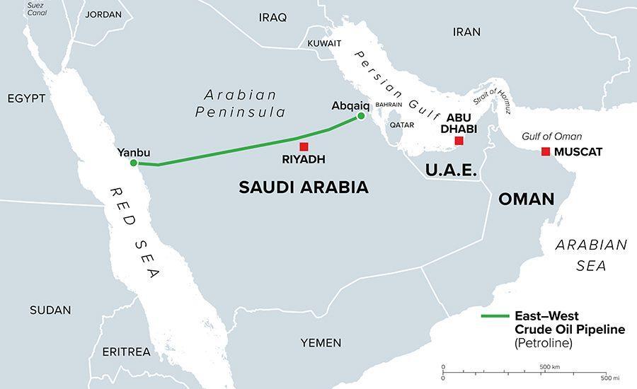 The Techne–Phronesis Negotiation Framework™ (TPNF): Yemen’s Houthis Emerge as a Major Threat to Saudi Arabia’s Strategic East–West Oil Export System as Inflation Threatens the Stability of Western Economies — President Trump Is Really Deadlocked By Nikos Chatzis / Goal Consulting