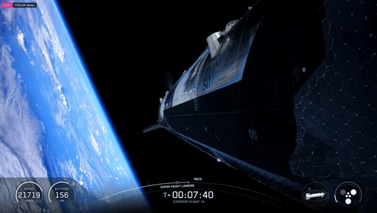 The Techne–Phronesis Negotiation Framework™ (TPNF): SpaceX Starship Reaches Orbit for the First Time on September 28, 2026, Deploying New Starlink Satellites — A Step Closer to Long-Term Space Value Creation? By Nikos Chatzis / Goal Consulting