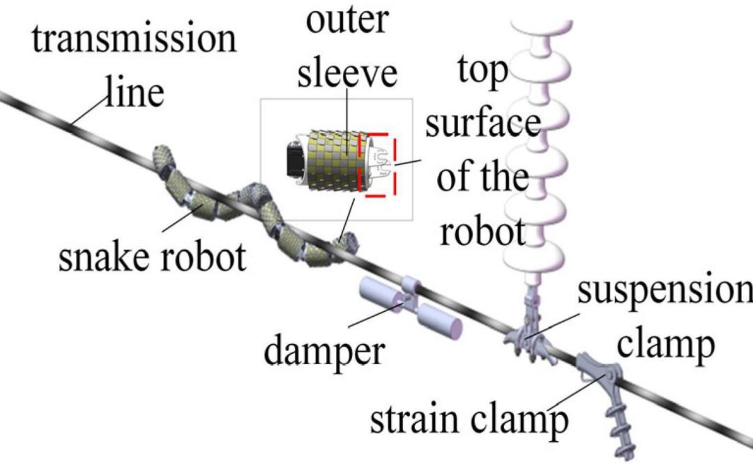 The Techne–Phronesis Negotiation Framework™ (TPNF): A Robot Snake Is Patrolling 10-Kilovolt Power Lines in Kunming, SW China — It Uses Infrared, Thermal Imaging and Laser Sensors to Spot Potential Hazards By Nikos Chatzis / Goal Consulting
