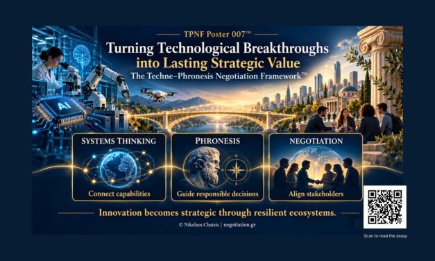 TPNF Poster 007™ — Turning Technological Breakthroughs into Lasting Strategic Value By Nikos Chatzis / Goal Consulting
